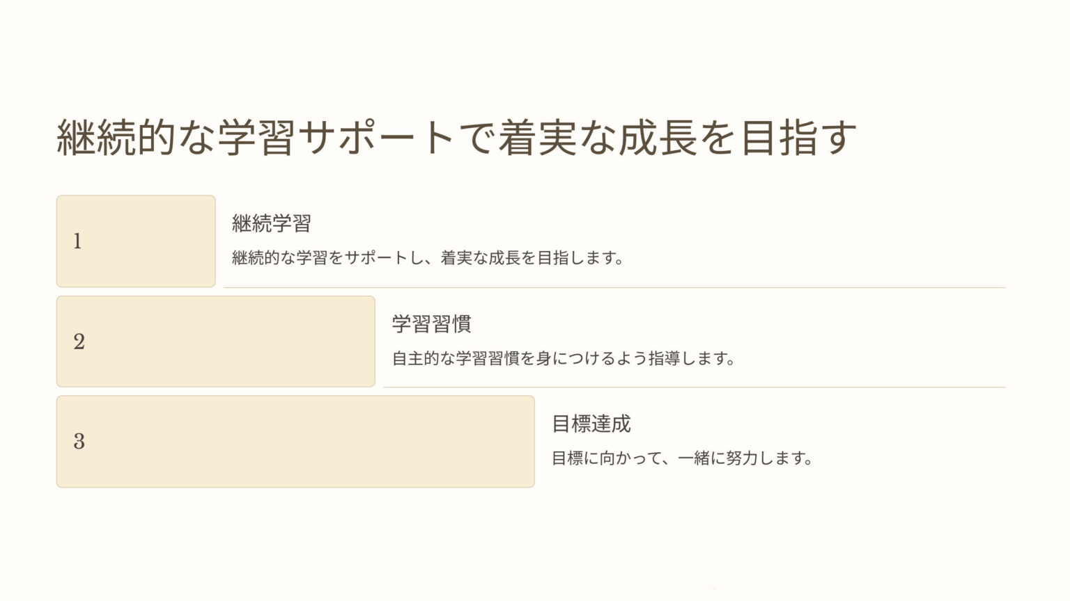 基礎基本を重視した学習サポート