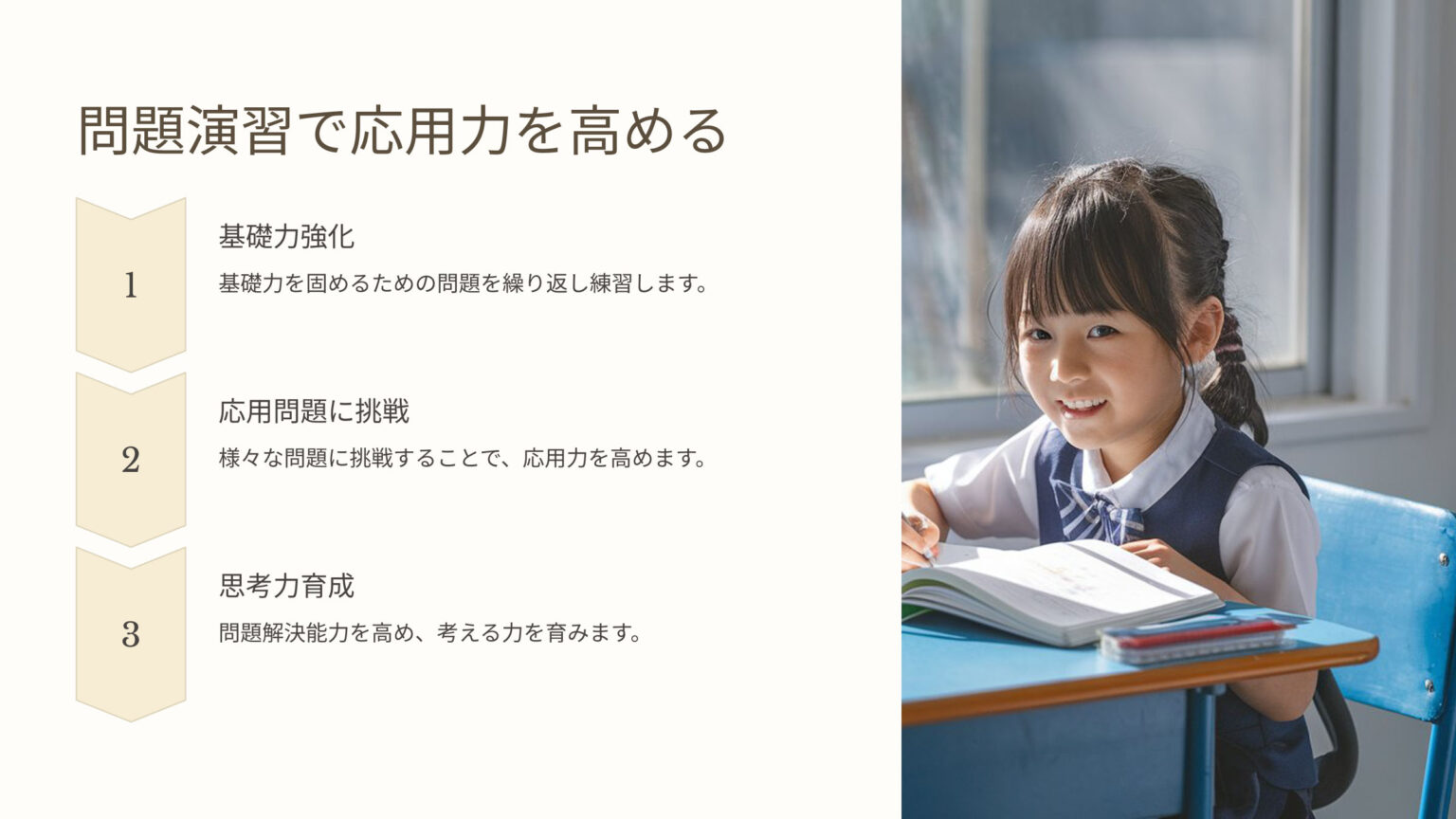 問題演習で応用力を高める