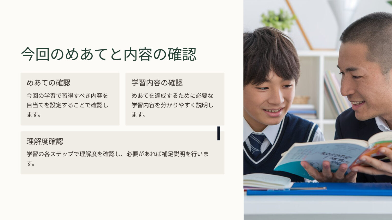 今回のめあてと内容の確認