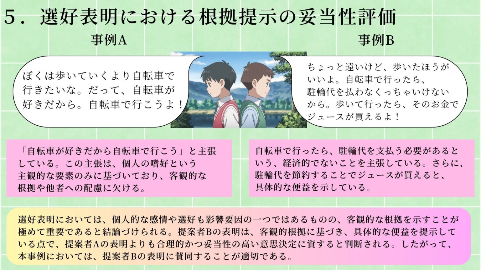 選好表明における根拠提示の妥当性評価